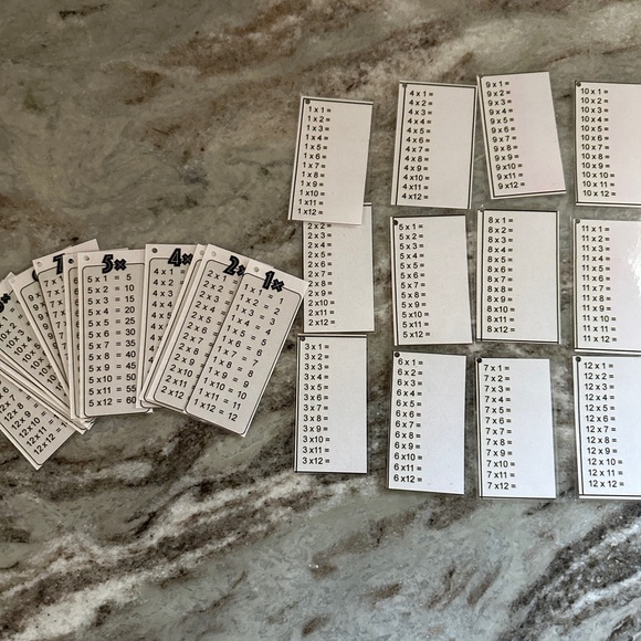 Math Multiplication Flash Cards - Picture 1 of 4